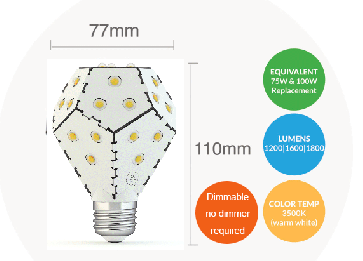 Nanoleaf LED Bulb E27 - world most energy efficient and dimmable LED bulb (Dimmable without dimmer)